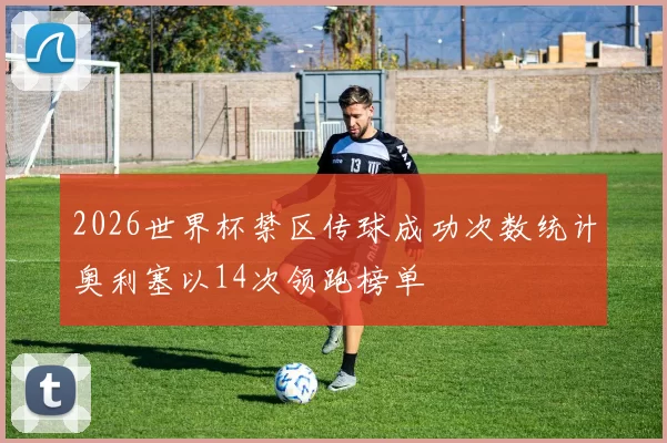2026世界杯禁区传球成功次数统计奥利塞以14次领跑榜单